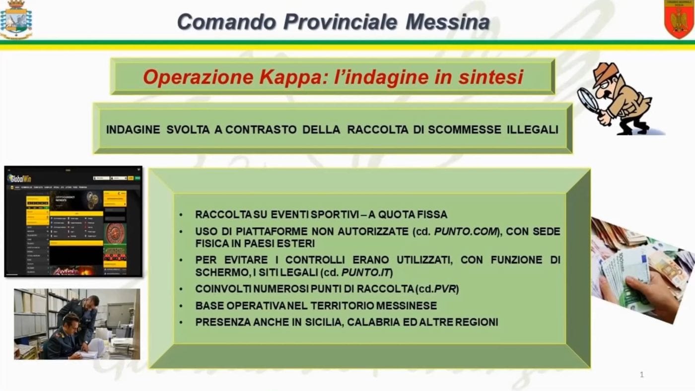 Scommesse, l’alcamese Orlando dai Campionati Europei al carcere. Altro alcamese coinvolto