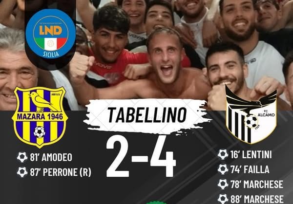 Poker dell’Alcamo a Mazara (4-2): è capolista di promozione a pari merito con lo Sport Palermo