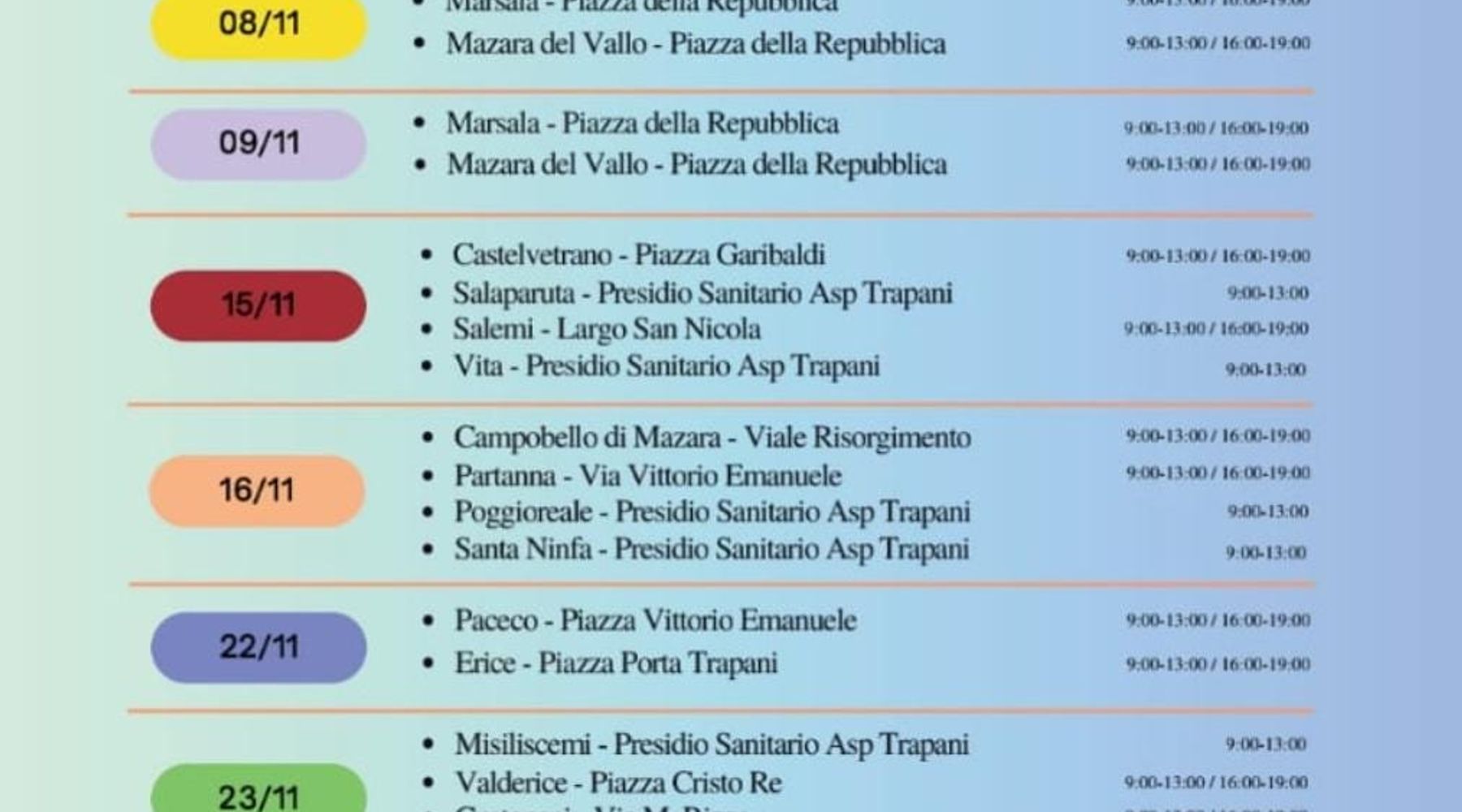 Screening gratuiti in provincia di Trapani: kit in piazza per la diagnosi precoce del tumore
