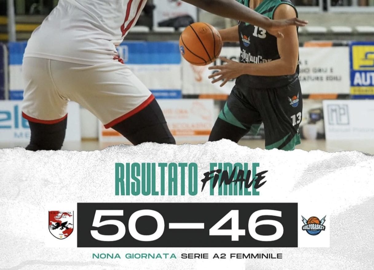 Sport. Sconfitte per la Golfobasket a Vicenza e per l’Alcamo Calcio a Marineo