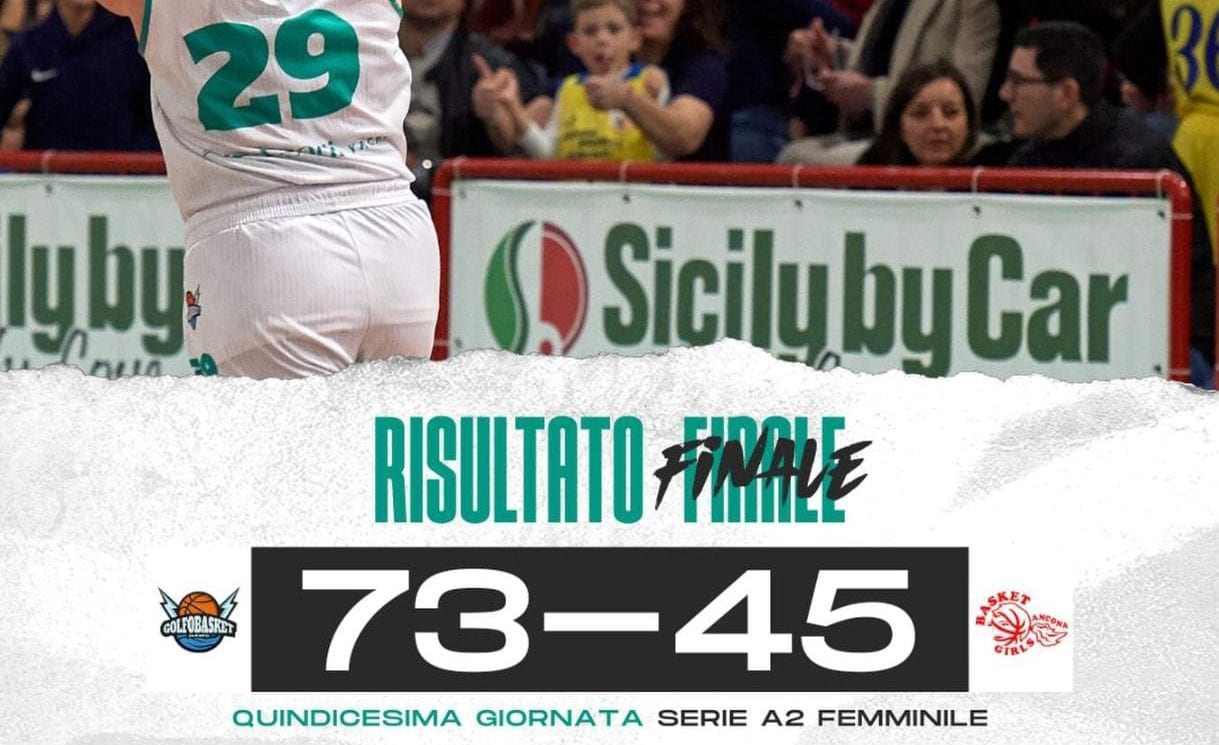 Basket. La Golfo si aggiudica lo scontro salvezza contro l’Ancona