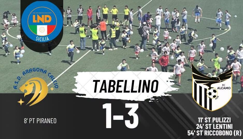 Sport. L’Alcamo Calcio vince ad Aragona. La Golfobasket si arrende ai quarti dei play-off