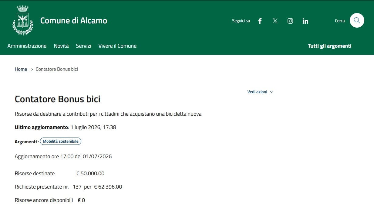 Bonus bici Alcamo, è subito sold out: 137 richieste in nove ore e fondi esauriti