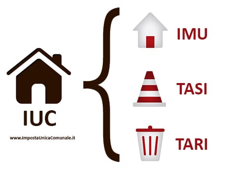 Alcamo: Iuc, sconti per nessuno