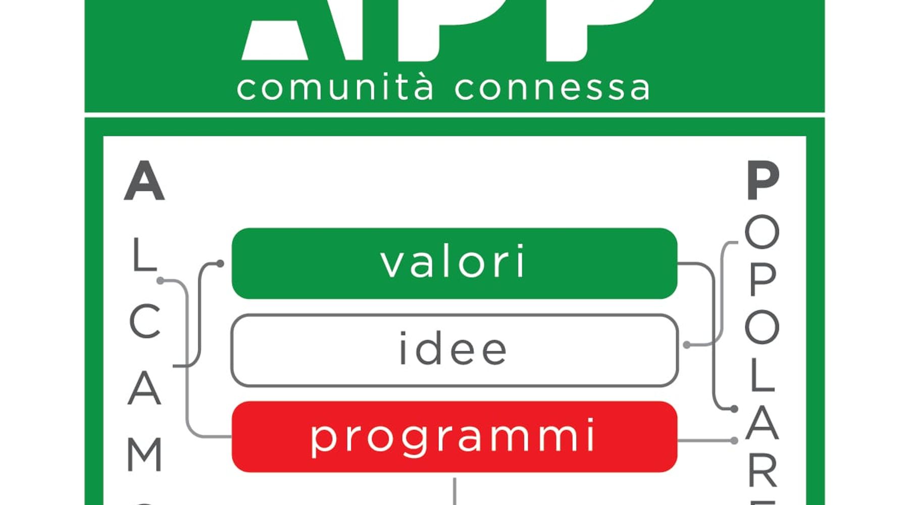 Alcamo, nel PD nasce “APP-Alcamo Presenza Popolare”