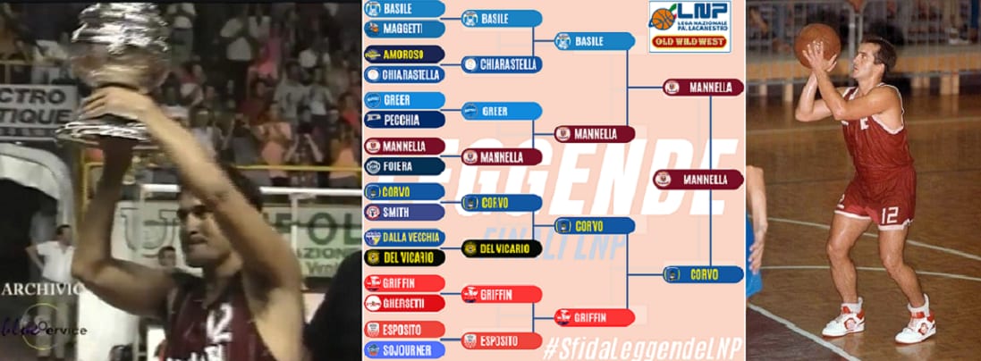 Mannella "Leggenda delle Leggende", stravinto il contest LNP. Il suo cuore è sempre granata