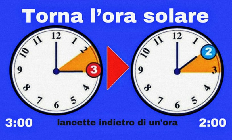 Lancette indietro nella notte, torna l'ora solare. Non si parla più di abolizione del provvedimento