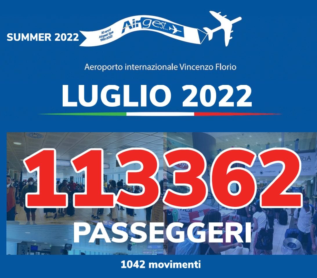 Aeroporto Trapani Birgi da record, a luglio 113.362 passeggeri