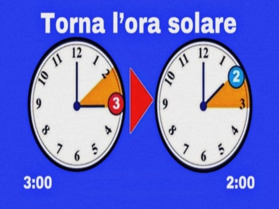Torna l’ora solare, lancette indietro di un’ora. Nessuna abolizione, si va avanti
