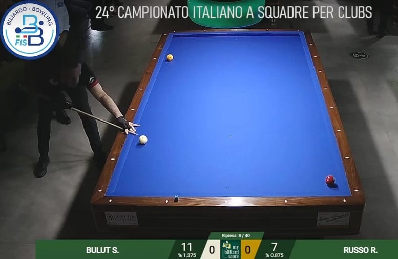 Carambola 3 sponde, ad Alcamo il campionato italiano per club. Gare da oggi e fino a domenica